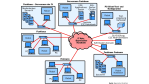 IT-Monitoring aus Sicht des Anwenders