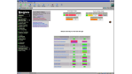 CW-Leser testen: Nagios