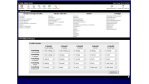 Open Ticket Request System: Service-Management per Open Source