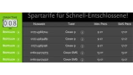 Happy Woche bei Crash 5: Jeden Tag Happy Hour