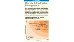 Remote Infrastruktur-Management - Foto: Forrester Research