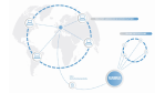 IT-Consulting: Kooperieren statt konkurrieren