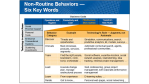 Gartner ITxpo: Zu viel Kontrolle ist kontraproduktiv