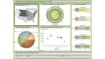 Business Intelligence: SAS Institute stellt SAS 9.2 für BI und Data Warehousing vor