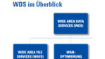 Wide Area Data Services: Neue Ansätze für mobile Unternehmen