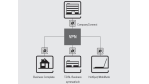 Lösungen im Weitverkehr: Sicher Daten übertragen mit VPNs - Foto: T-Systems