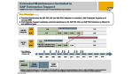 Anwenderfrust wegen Enterprise Support: SAP verteidigt höhere Wartungsgebühren