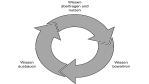 Knowledge Management: Der Kampf um das Wissen hat begonnen