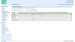 HR-Management: Personalsoftware erfasst Projektzeiten via Web-Browser