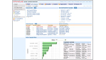 Kundendaten auswerten: Fragen und Antworten zum analytischen CRM