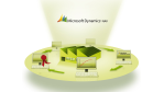 ERP-Update: Microsoft liefert Service Pack 1 für Dynamics NAV 2009 - Foto: Microsoft