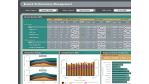 Business Intelligence: MicroStrategy 9 flexibilisiert die Datenanalyse