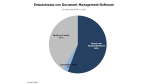 Dokumenten-Management: DMS erobert den Mittelstand - Foto: RAAD Research