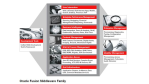 Datenbank-Betrieb, IT-Monitoring und Virtualisierung: Was Oracle-Kunden bewegt - Foto: Oracle