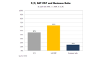 SAP ERP: Wer kann, wer will, wer muss - SAP ERP in den Branchen - Foto: RAAD Research