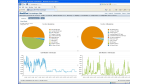 Packetshaper 8.5: Blue Coat macht YouTube und Co. besser sichtbar - Foto: Blue Coat