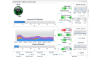 Administration: Tipps zum Monitoring virtueller Systeme