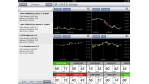 Finanz-Apps: Das iPad als Anlageberater