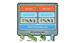 Virtualisierung: Microsoft, Oracle und Sun greifen Platzhirsch VMware an