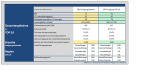Business Performance Index: Mittelprächtige IT-Leistungsfähigkeit - Foto: Techconsult