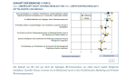 29 Business-Intelligence-Anbieter untersucht: Thesen zum BI-Markt - Foto: Lünendonk