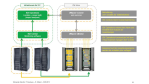 Integration von VMware-Tools: Auch virtuelle Maschinen laufen heiß - Foto: Schneider Electric