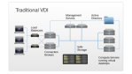 Kosten, Netzwerk, SSO: 8 Tipps fürs Management virtueller Desktops - Foto: Citrix