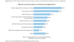Forrester-Umfrage: Oracle-Kunden wollen nicht zu Fusion wechseln - Foto: Forrester
