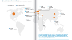 Cisco Security Report: Suchmaschinen und Online-Werbung am gefährlichsten - Foto: Cisco