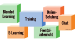E-Learning allein macht nicht glücklich