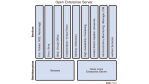 Novell vereint Netware und Linux