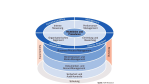 Compliance - Programm statt Projekt
