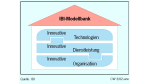 IT-Forschung/Forschungsprojekt zum E-Banking: Uni Regensburg baut an Modellbank