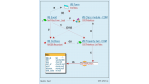 Rational Unified Process erweitert: Cast integriert Legacy-Anwendungen
