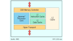 Erste Prototypen des 64-Bit-Prozessors: AMD droht Intel mit dem Hammer