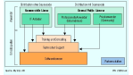 Open-Source-Trends/Auf der Linux-Welle populär geworden: MySQL - die Open-Source-Datenbank
