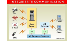 David liest Faxe am Telefon vor: Tobit bringt OCR-Server für Unified Messaging