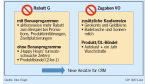 IT im Marketing/Mit dem neuen Rabattgesetz wertvolle Kunden identifizieren: Schöne neue Bonus-Welt?