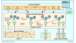 Business Intelligence/Vorkonfiguriertes Data Warehouse als Alternative: SAP BW - bei Standardgrößen eine Wahl