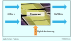 Network Photonics entwickelt Chips mit eindimensionalen Mikrospiegeln: Neue Technik vereinfacht Optical-Switching