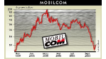 Thema der Woche: Mobilcom: Bald Liebling aller Content-Lieferanten?