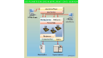 Enterprise Application Integration: Application Server als Brücke zwischen Old und New Economy