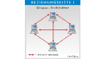 Steht die Renaissance des fetten Clients bevor?: Peer-to-Peer-Firmen werfen ihre Netze aus