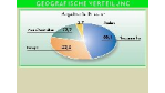 Software-Entwicklung für Embedded-Systeme: Software-Entwicklung für Embedded-Systeme
Hallo, hier spricht ihre Kaffeemaschine!