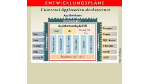 Applikations-Server mit EJB, XML und JMS: Progress setzt im Internet auf Business-Applikationen