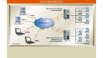Alternative zum herkömmlichen Remote Access: Virtual Private Networks machen Fernzugriffe auf Firmennetze billiger