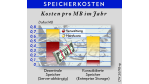 Analysten empfehlen Konsolidierung: Speichersysteme sollen zurück in die Rechenzentren