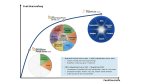 SharePoint-Plattform: Viel Platz für Drittanbieter