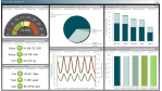 Smart Grid: Mit IP zum intelligenten Stromnetz - Foto: Cisco