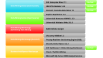 Mayato-Data-Mining-Studie : Werkzeuge für Business Analytics und CRM im Test - Foto: Mayato